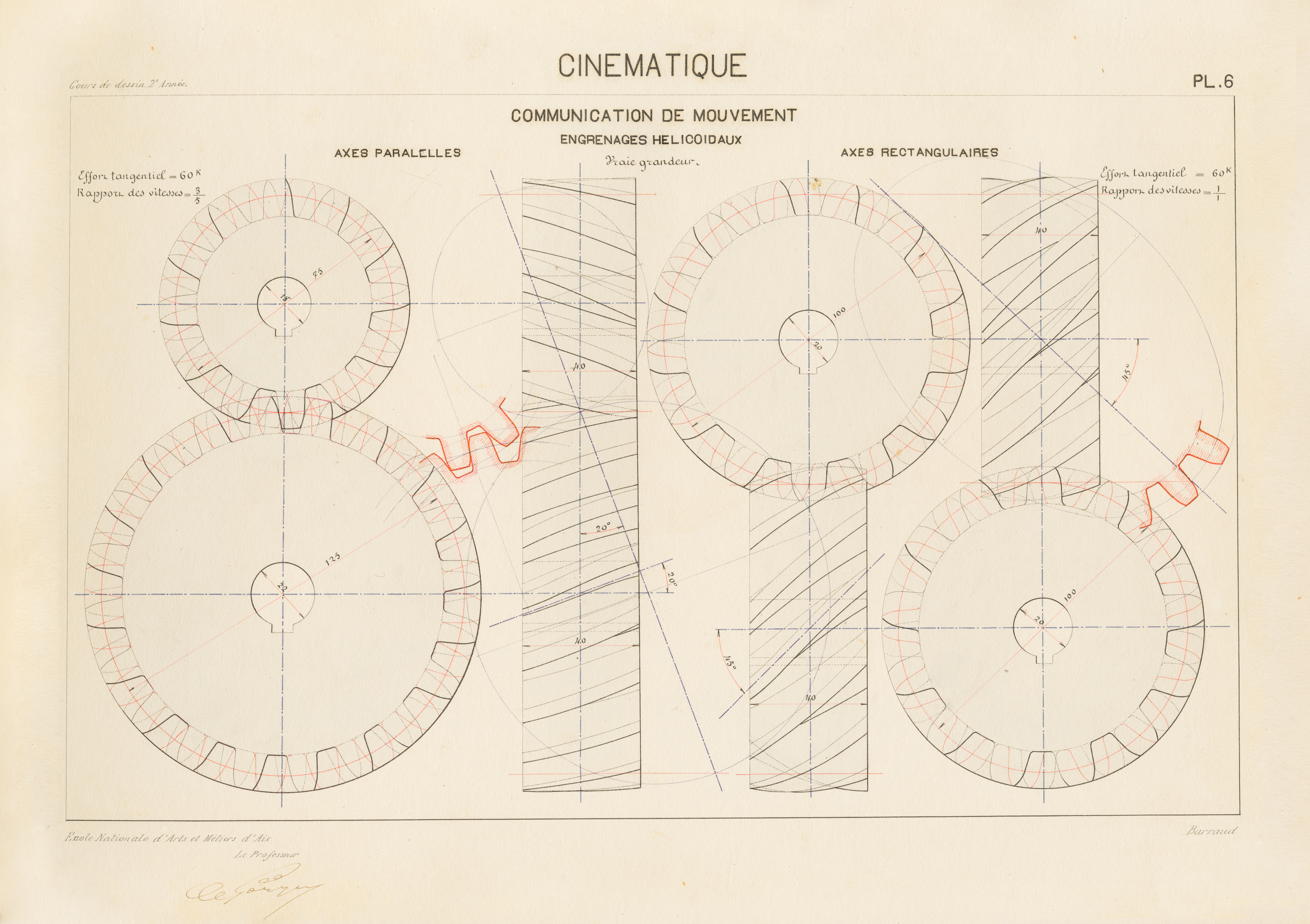 Cinématique: Communication de Mouvement