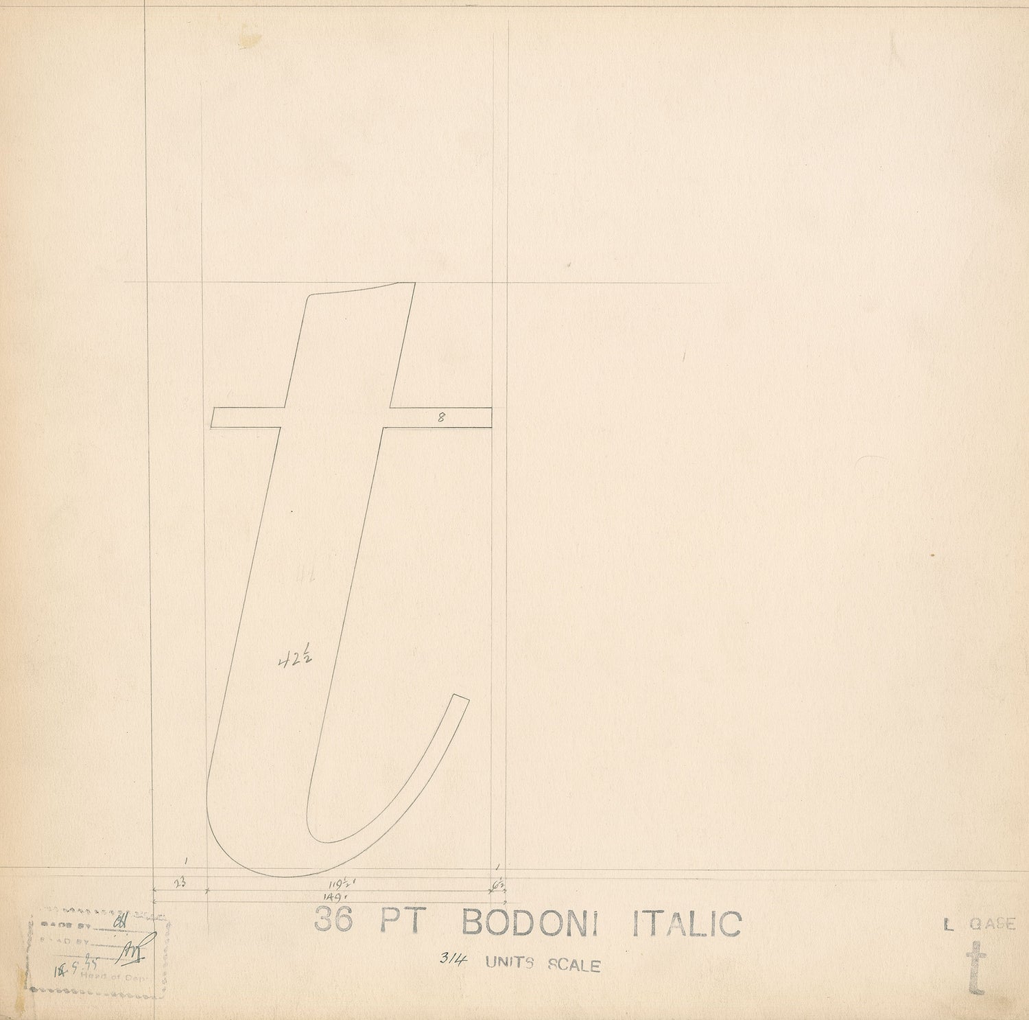 Alphabetic Typeface Designs (Series)