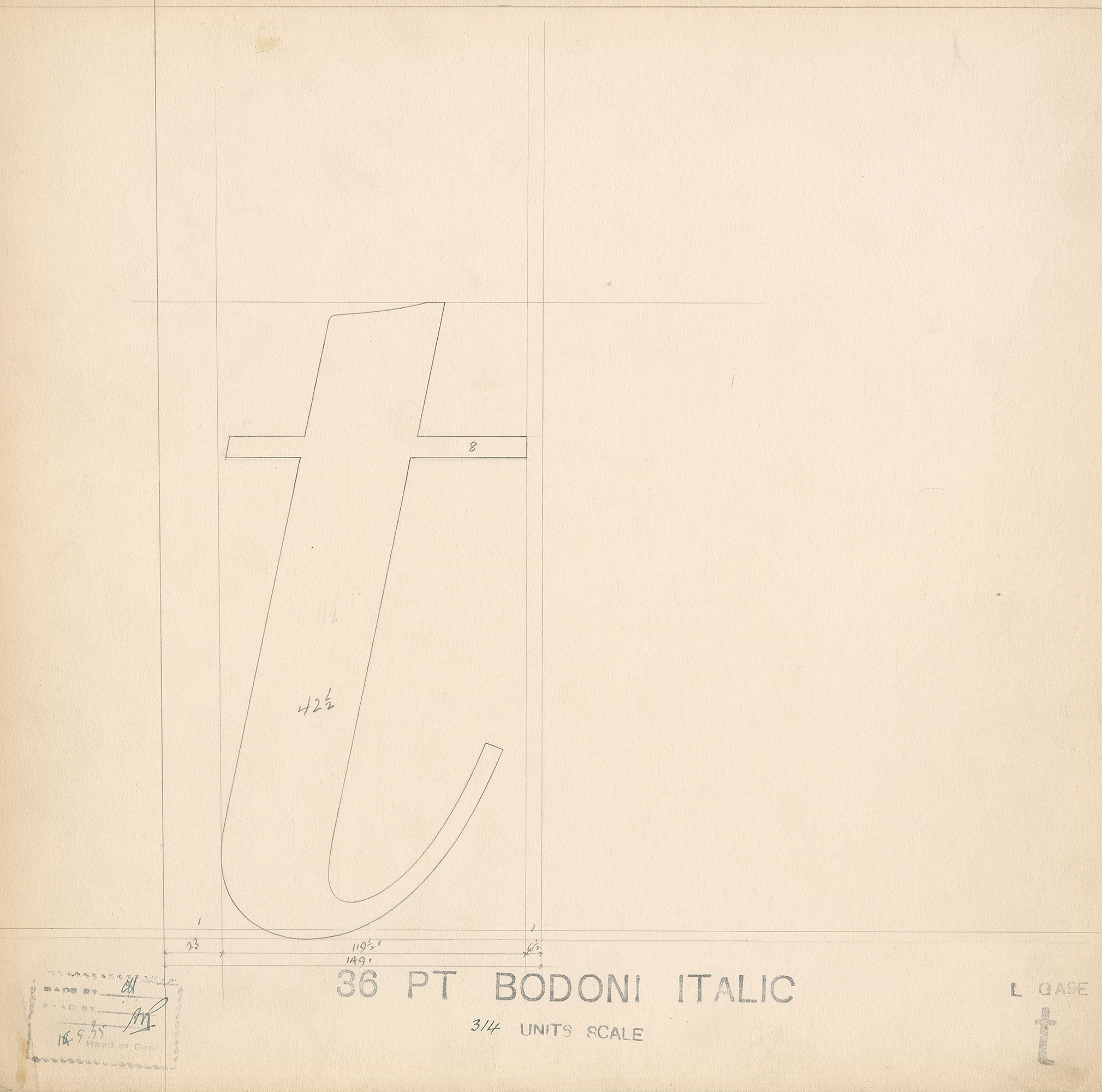 Alphabetic Typeface Designs (Series)