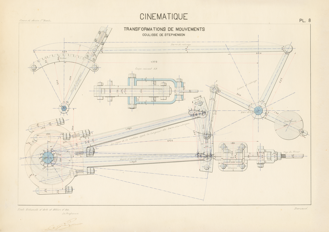 Cinématique: Transformations de Mouvement