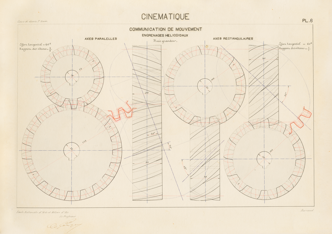 Cinématique: Communication de Mouvement