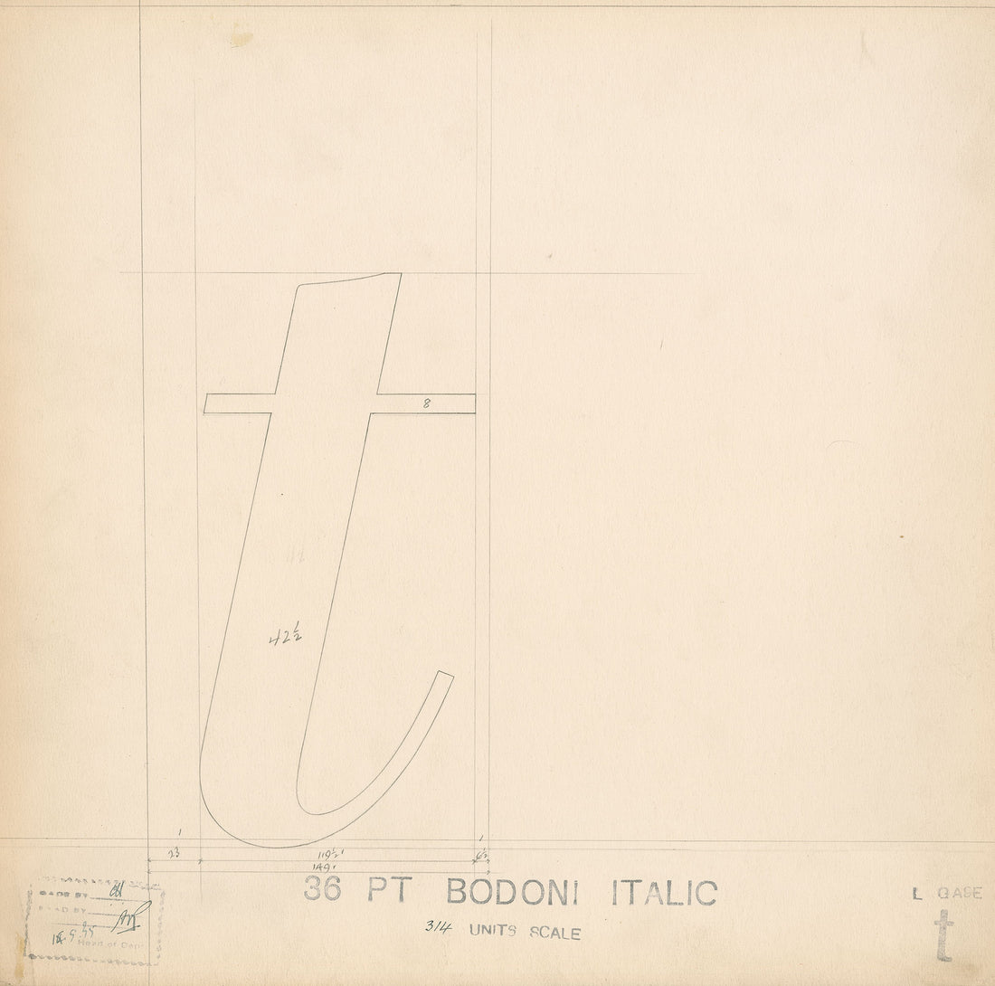 Alphabetic Typeface Designs (Series)