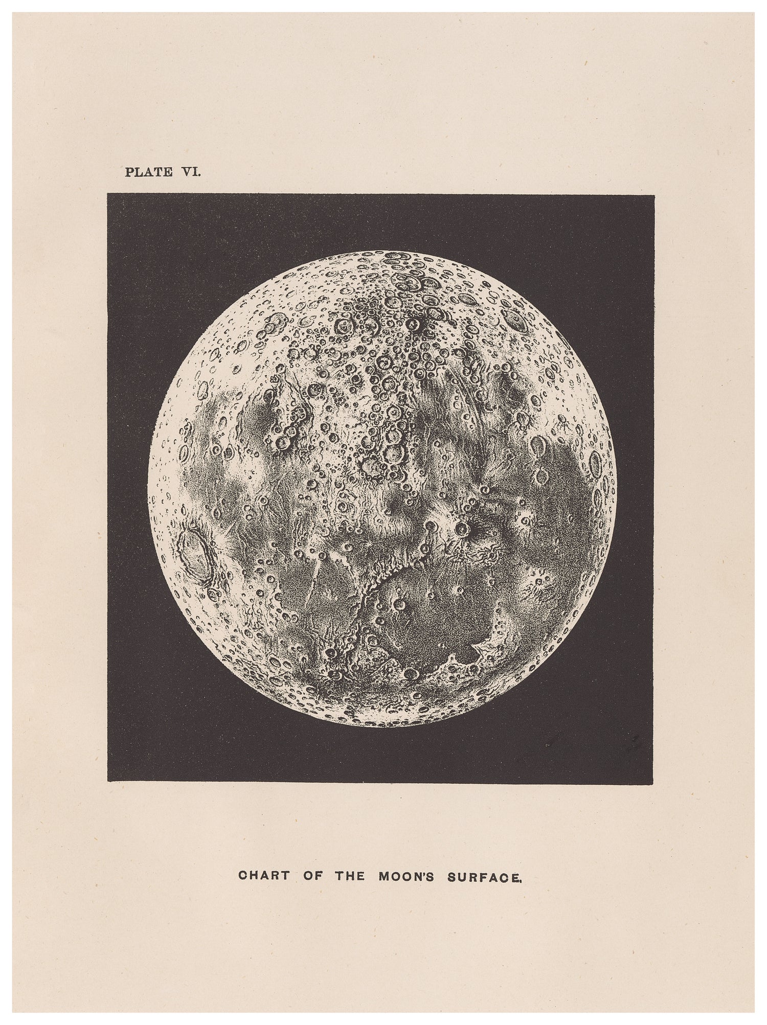 Chart of the Moon&