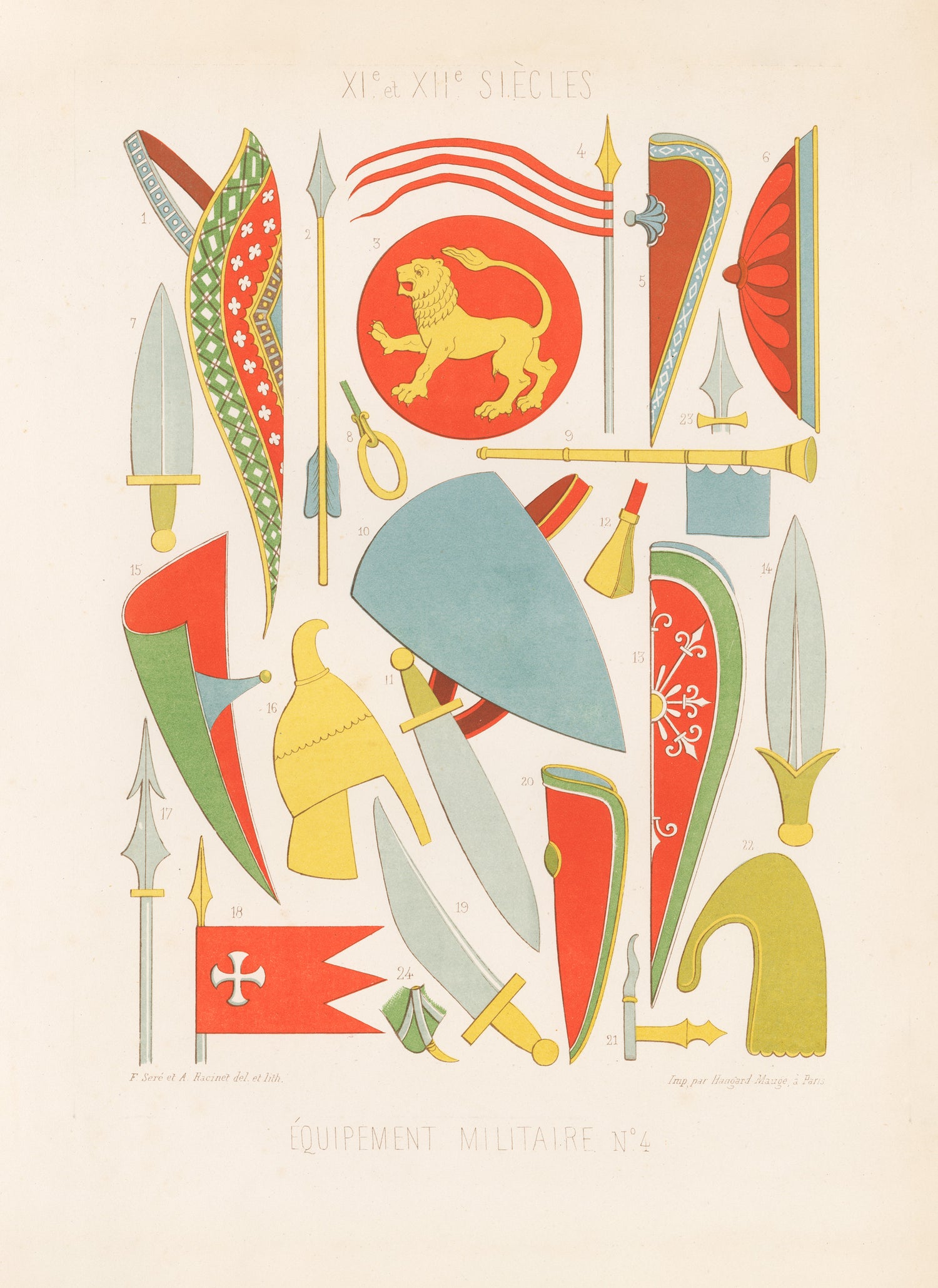Military Shields (Series)
