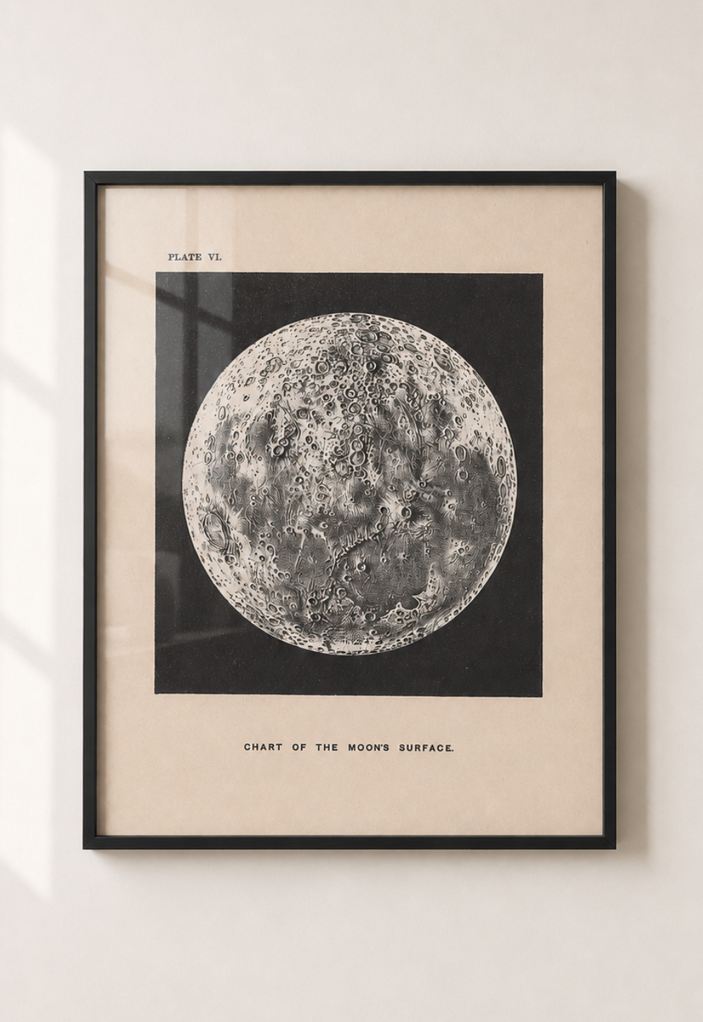 Chart of the Moon&