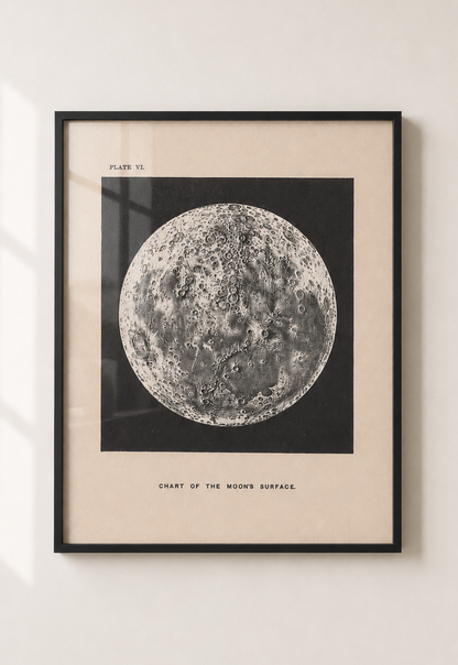 Chart of the Moon&